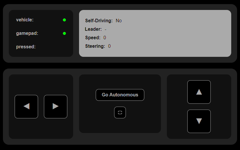 web interface - controller