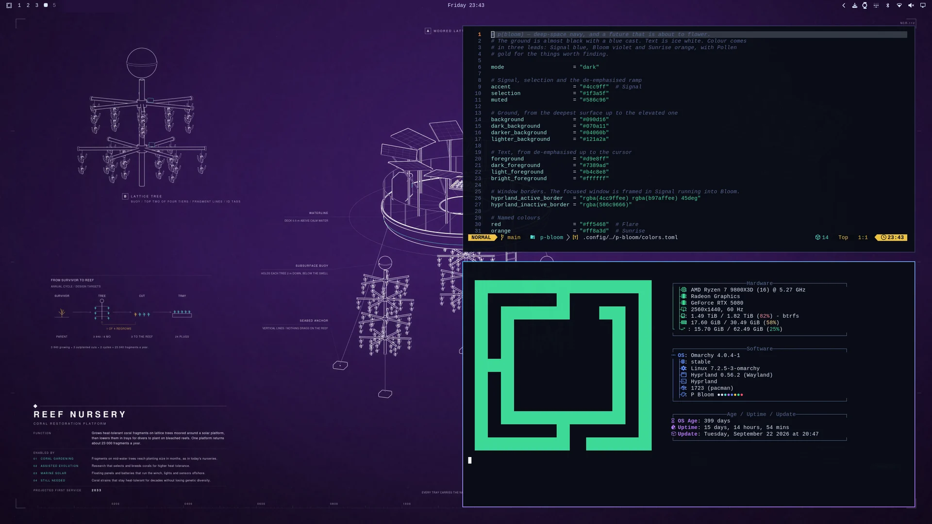 p(bloom) on a real desktop: Neovim and Fastfetch over Reef Nursery, under the see-through bar