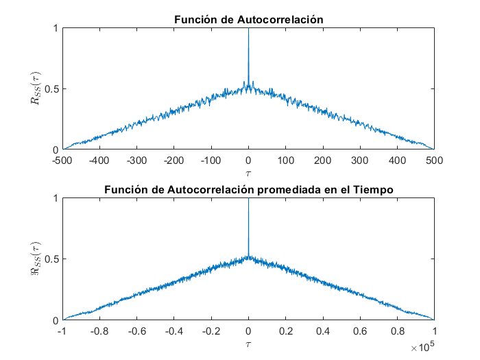 autocorrelacion2.png