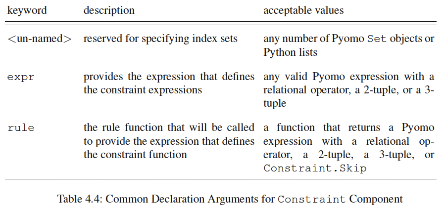 pyomo-constraint-arguments