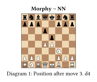 A chess diagram of the position after 3.d4 in a Morphy game, with a "Morphy – NN" info line and a "Position after move 3. d4" caption