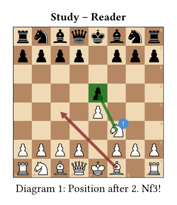 Board after 2.Nf3 with a green and a red arrow, a highlighted square, and a blue “!” badge