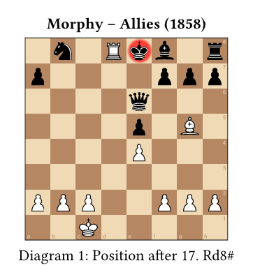 Morphy – Allies (1858): the final mate, the black king glowing, captioned "Position after 17. Rd8#"