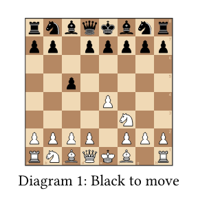 A chess diagram of the position after 1.e4 c5 2.Nf3, captioned "Black to move"