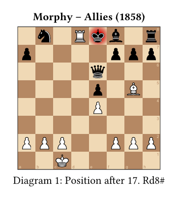 Morphy – Allies (1858): the final mate, the black king glowing, captioned "Position after 17. Rd8#"