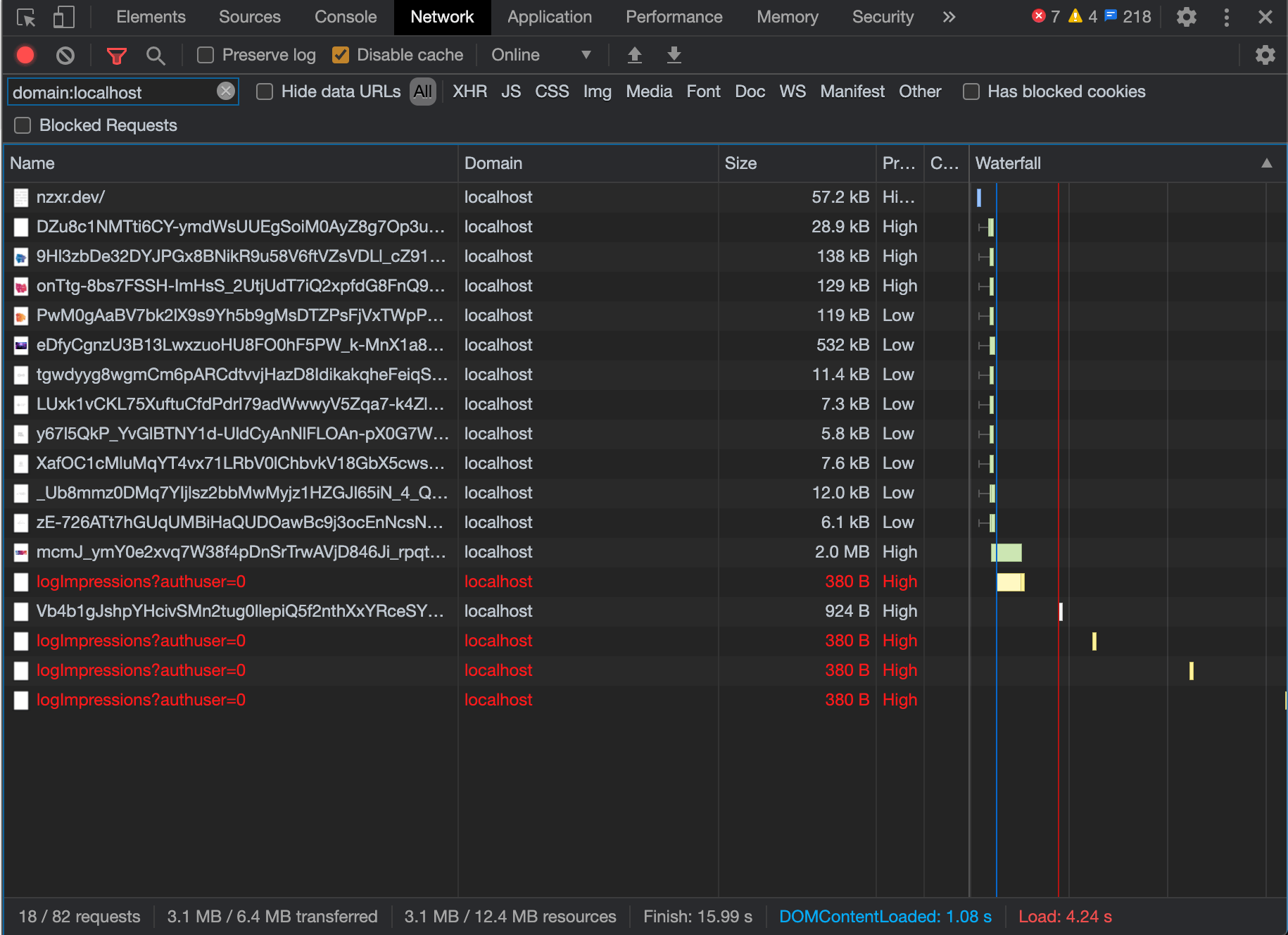 A screenshot of the network graph, filtering on localhost only requests