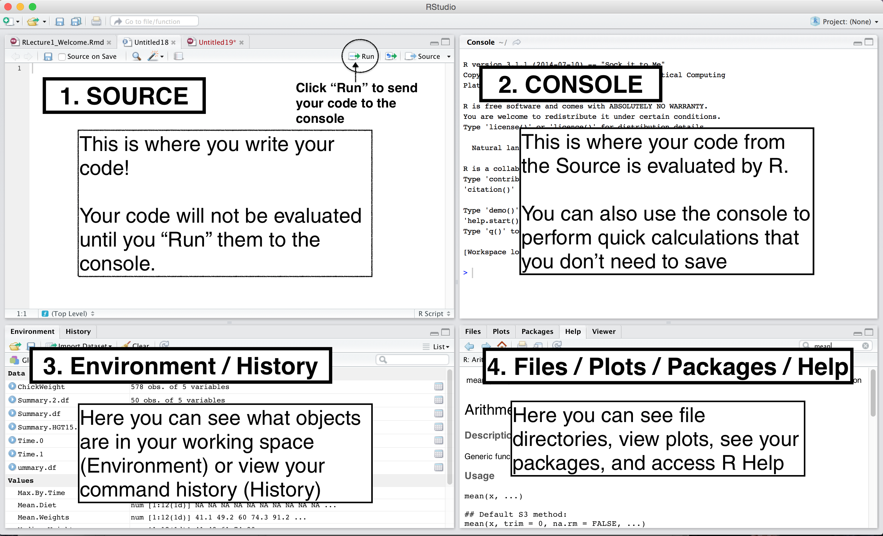 The four panes of RStudio.