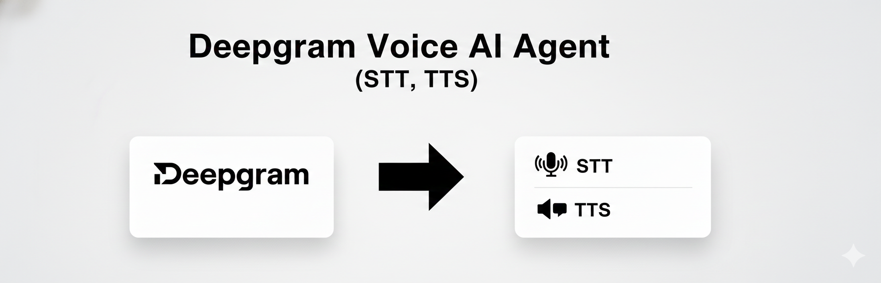 deepgram-stt-tts