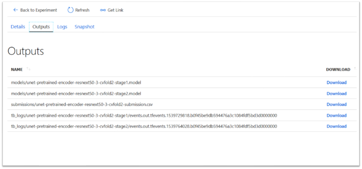 azureml-monitor-outputs