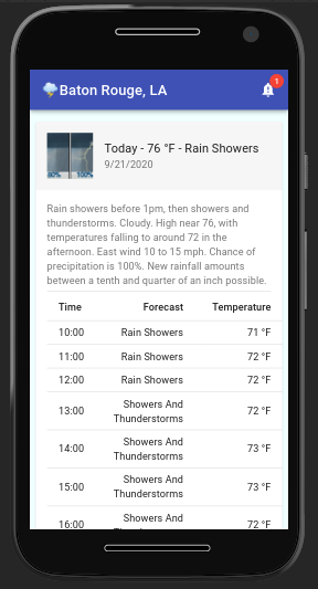 Screenshot of mobile hourly forecast