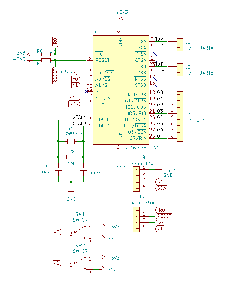 I2c uart board reference design, from the project README