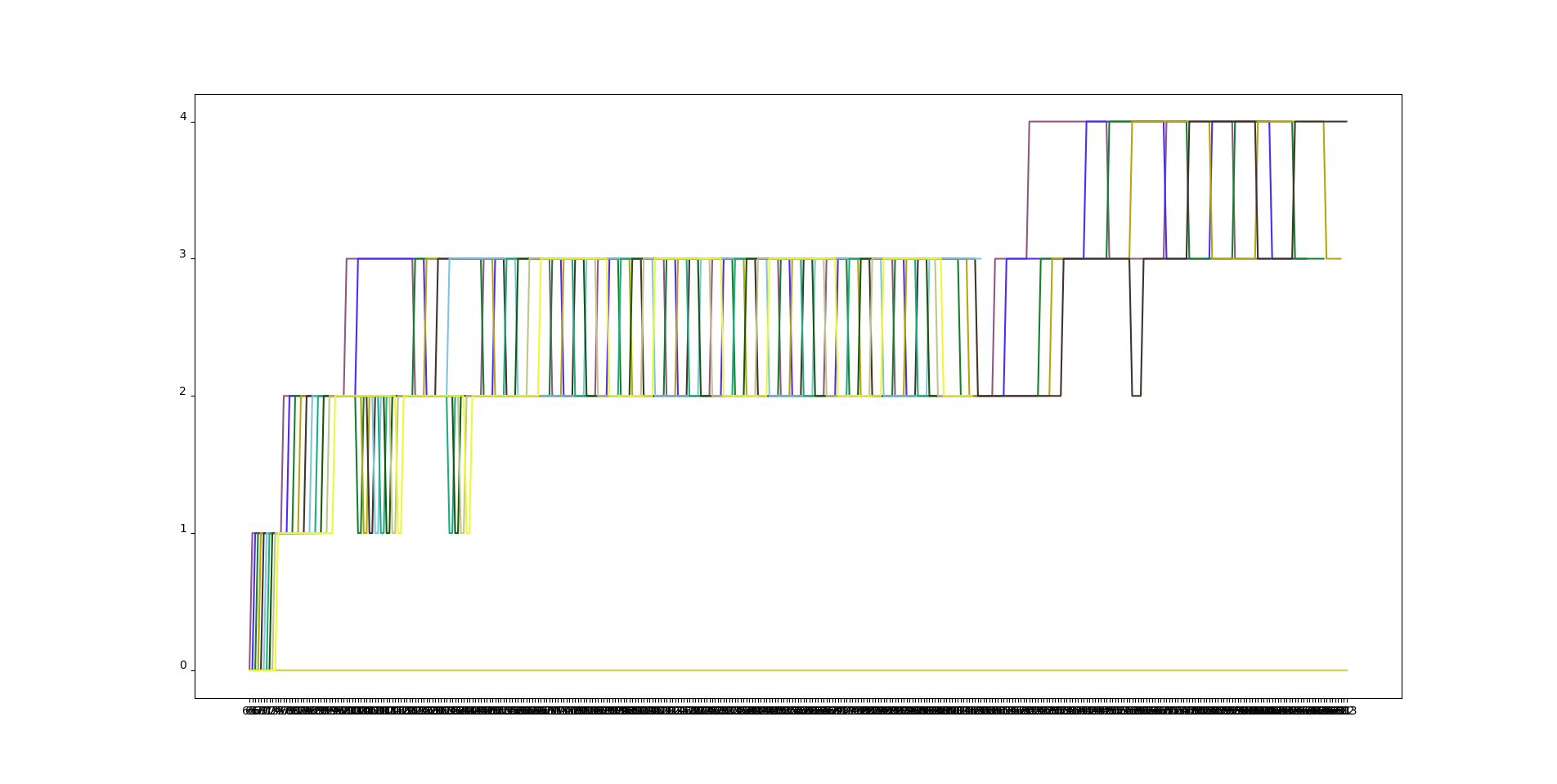 analysisimage