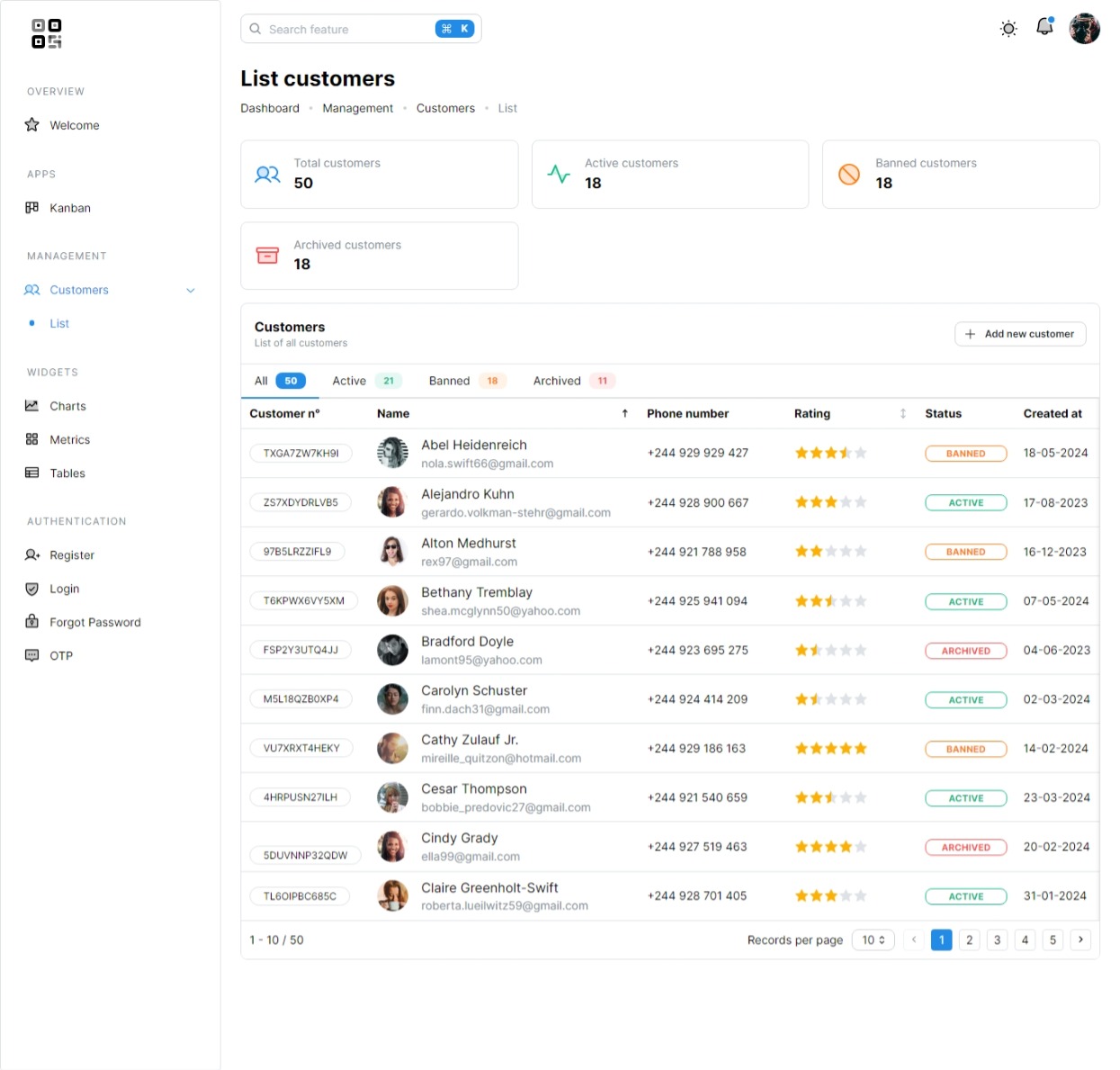 Mantine Dashboard