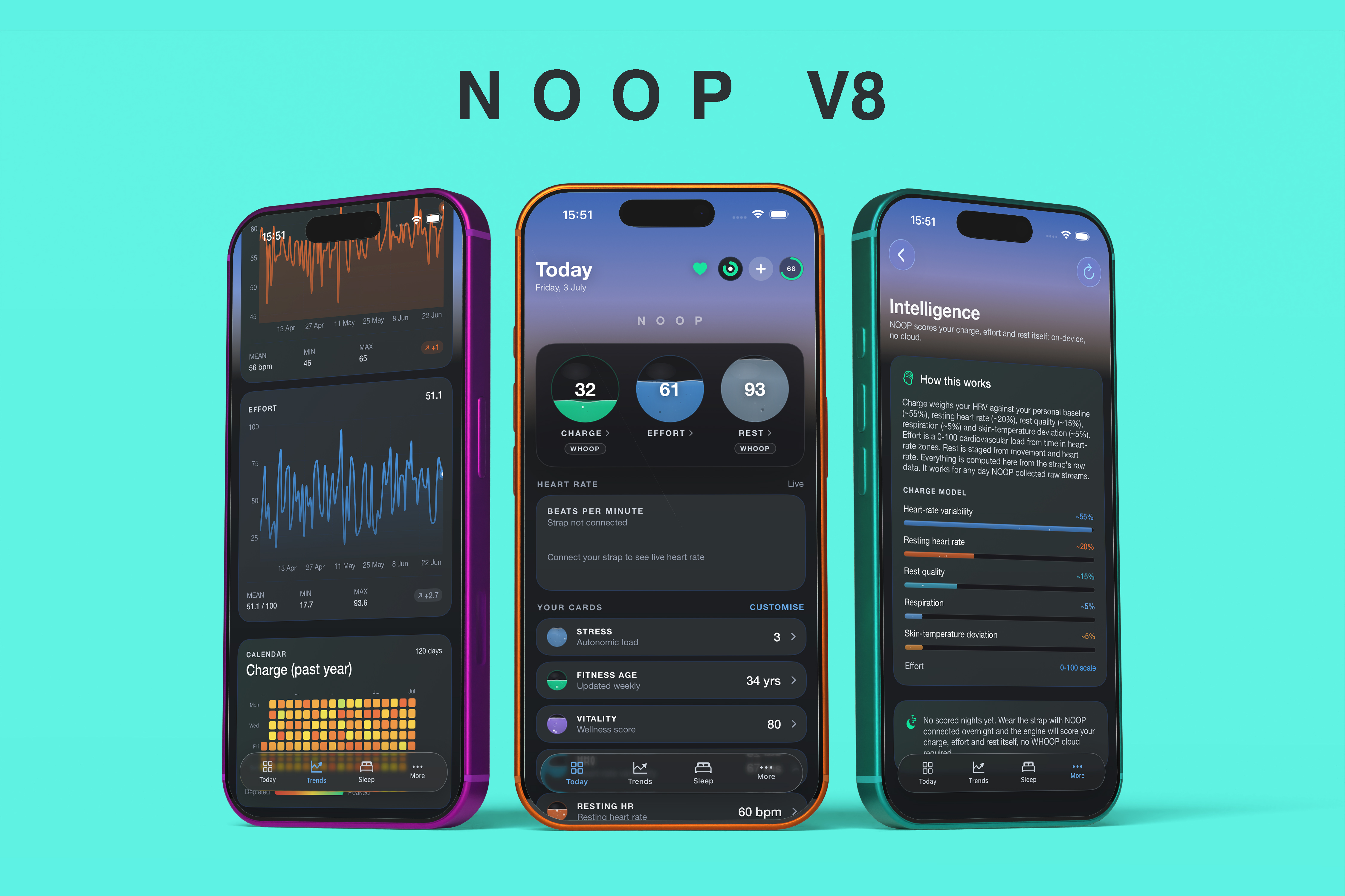 NOOP running on iPhone, Mac, and Android