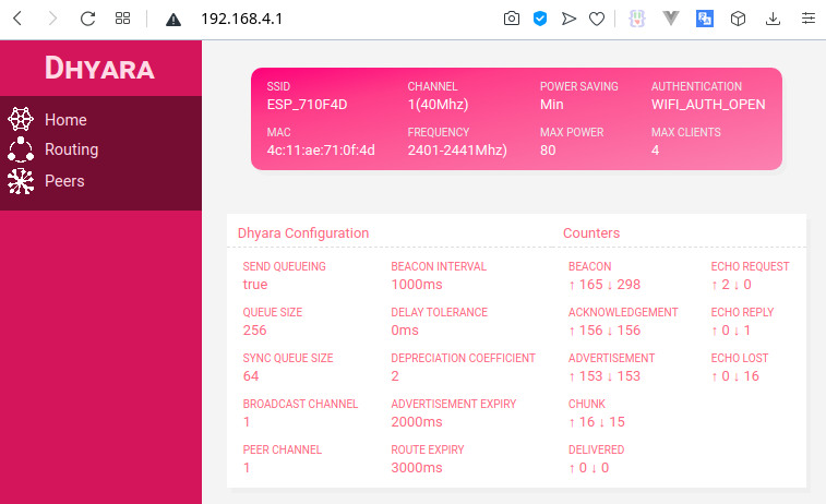 Management Console