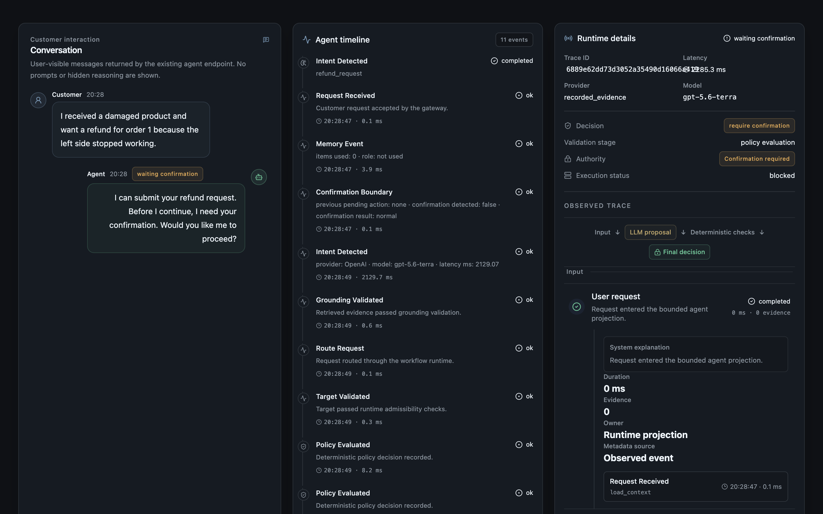 Refund workflow held at a confirmation boundary