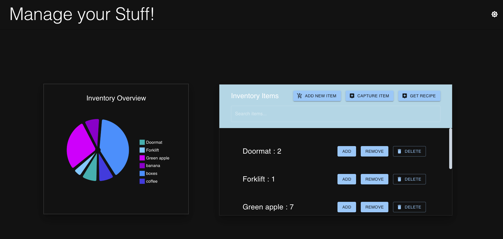 Dashboard Screenshot