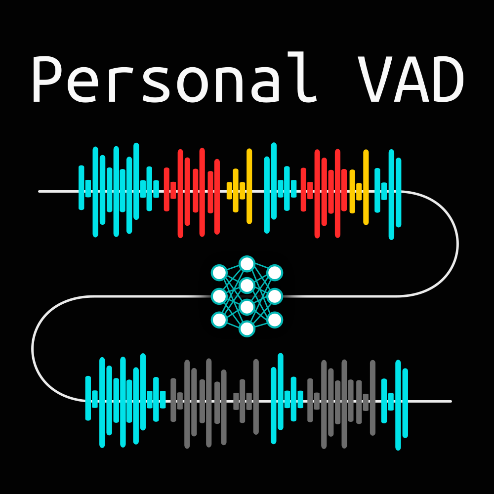 Personal VAD