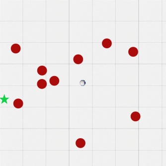 PMGF sample observation