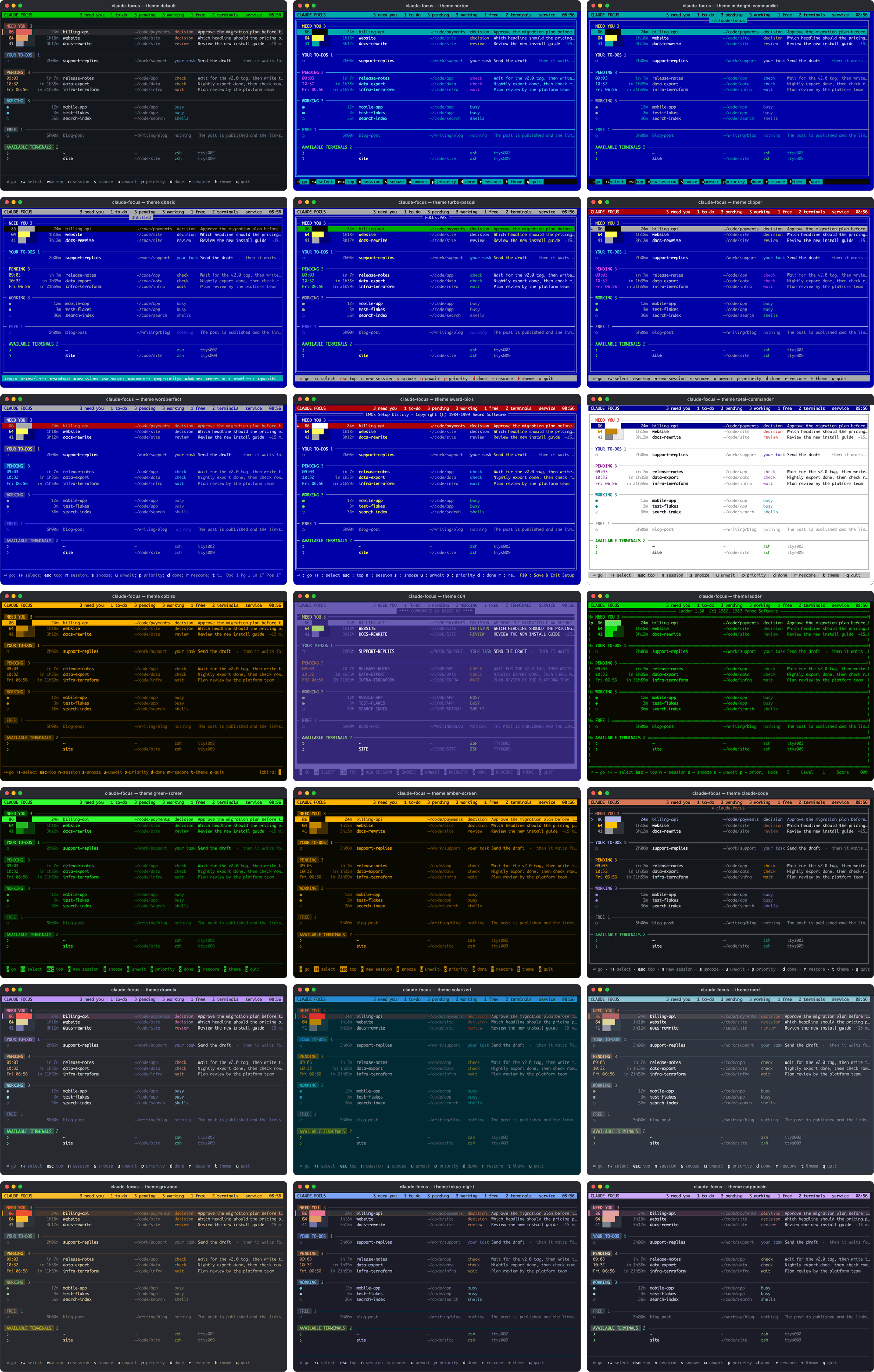 The themes