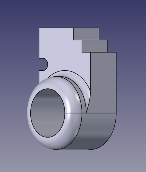 Output