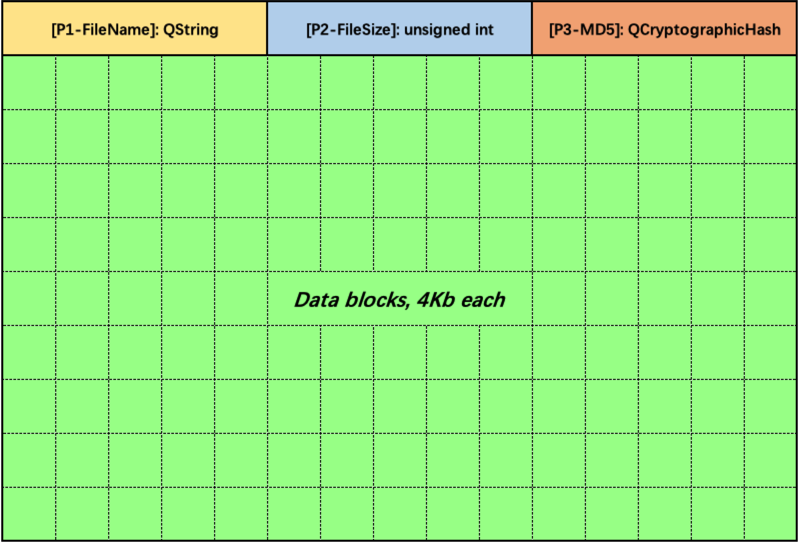 tcp_data