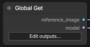 GlobalGet node