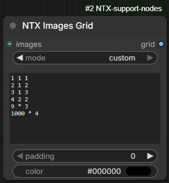 ImagesGrid node