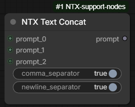 TextConcat node