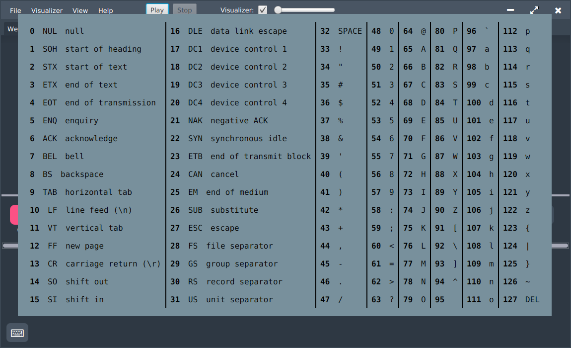 ASCII Referenc