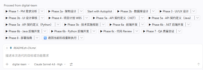 iforgeAI on VS Code - Chat