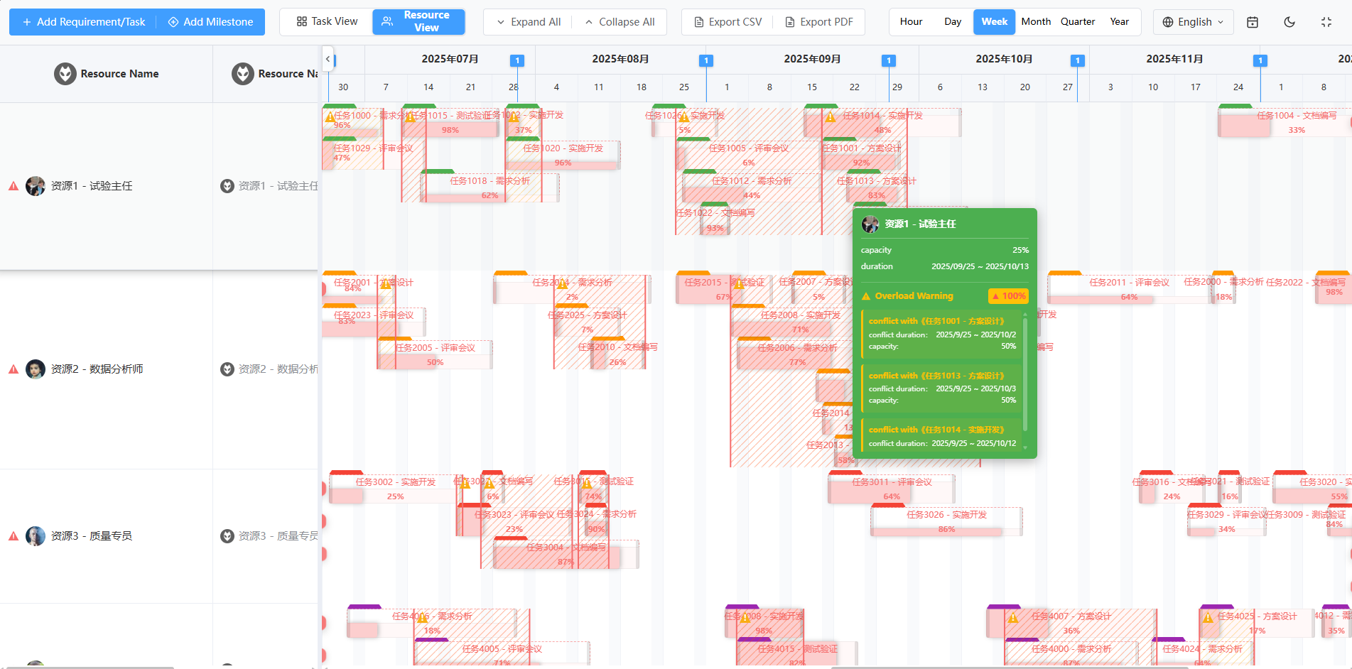 Light Theme