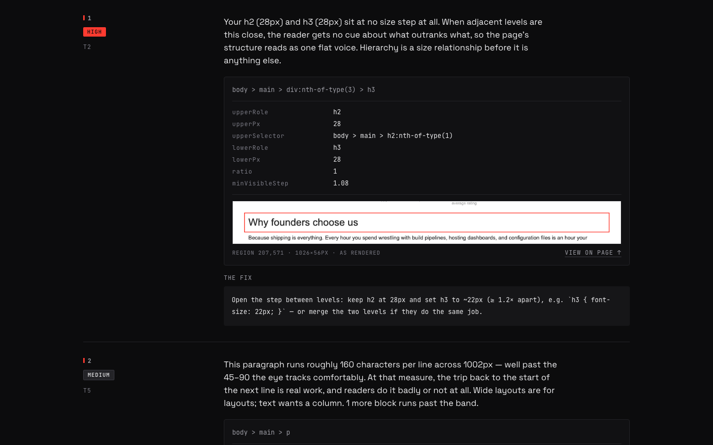 A finding card: measured values, an evidence crop of the offending element, a copy-ready CSS fix