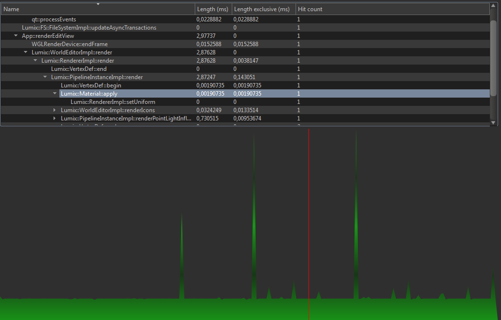 profiler window screenshot