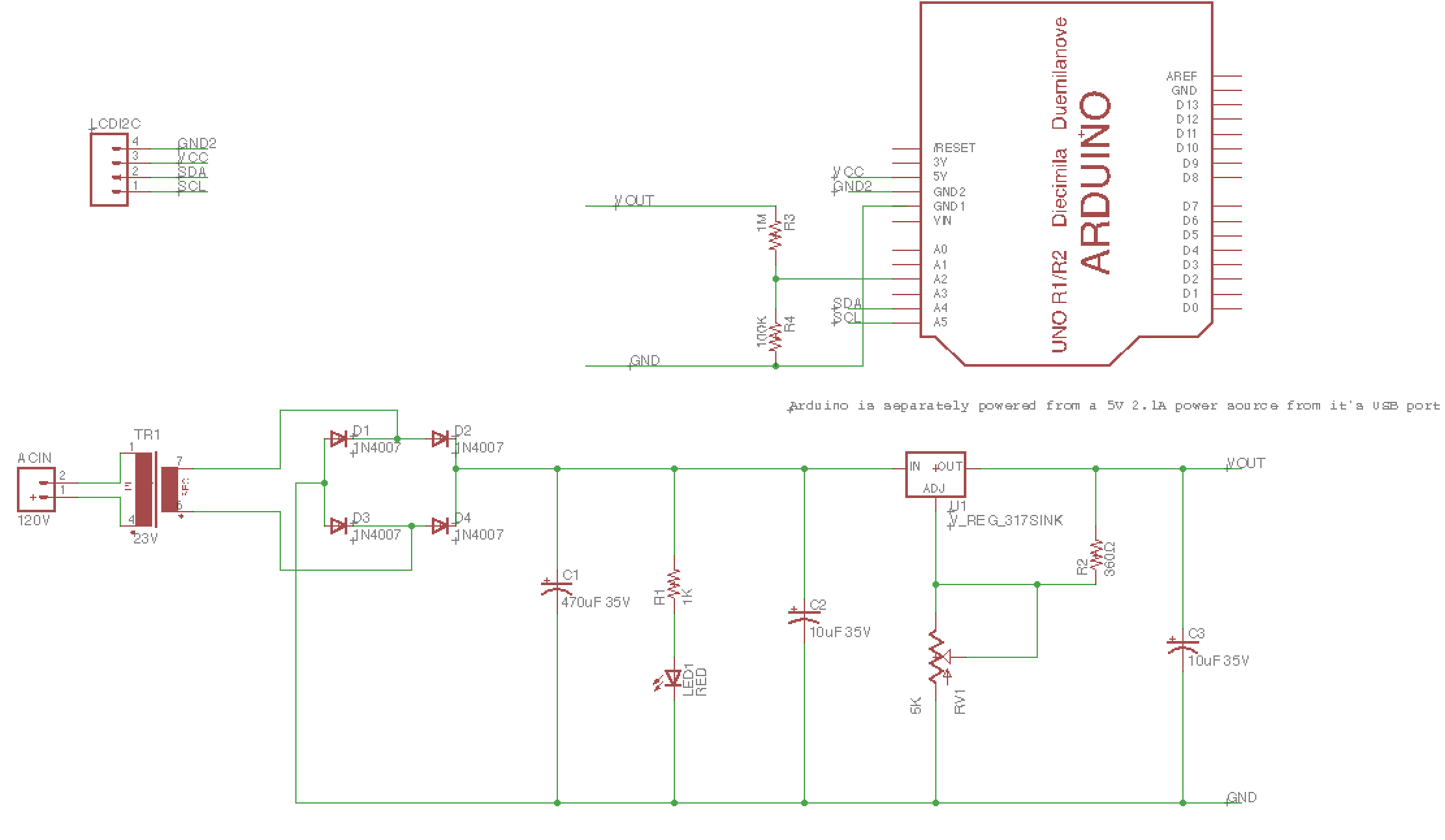 schematic picture