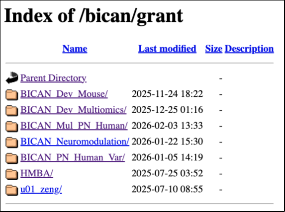Screenshot of the BICAN HTTPS data directory listing at https://data.nemoarchive.org/bican/grant/