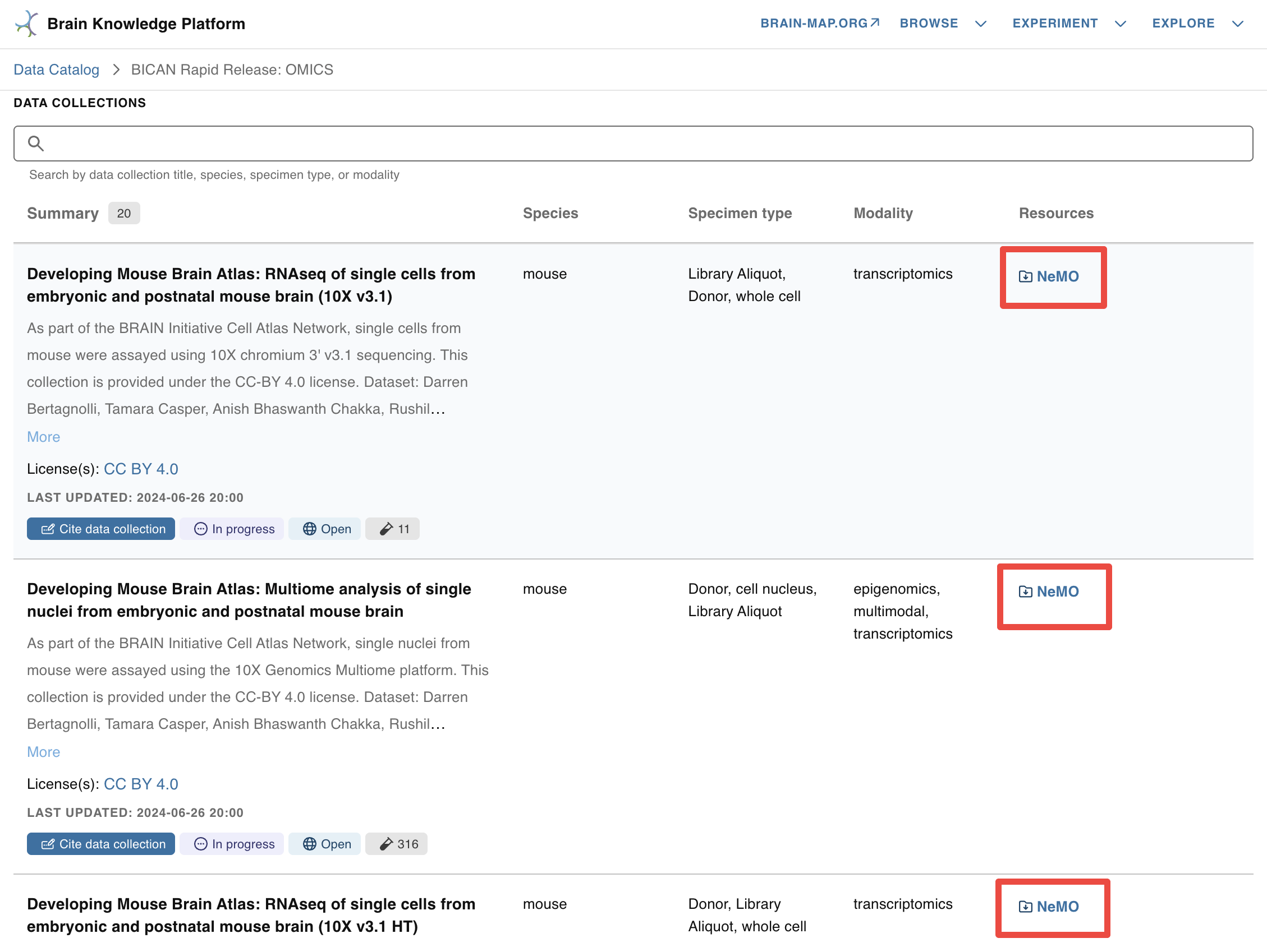 Screenshot of the Brain Knowledge Platform (BKP) project page for the BICAN Rapid Release