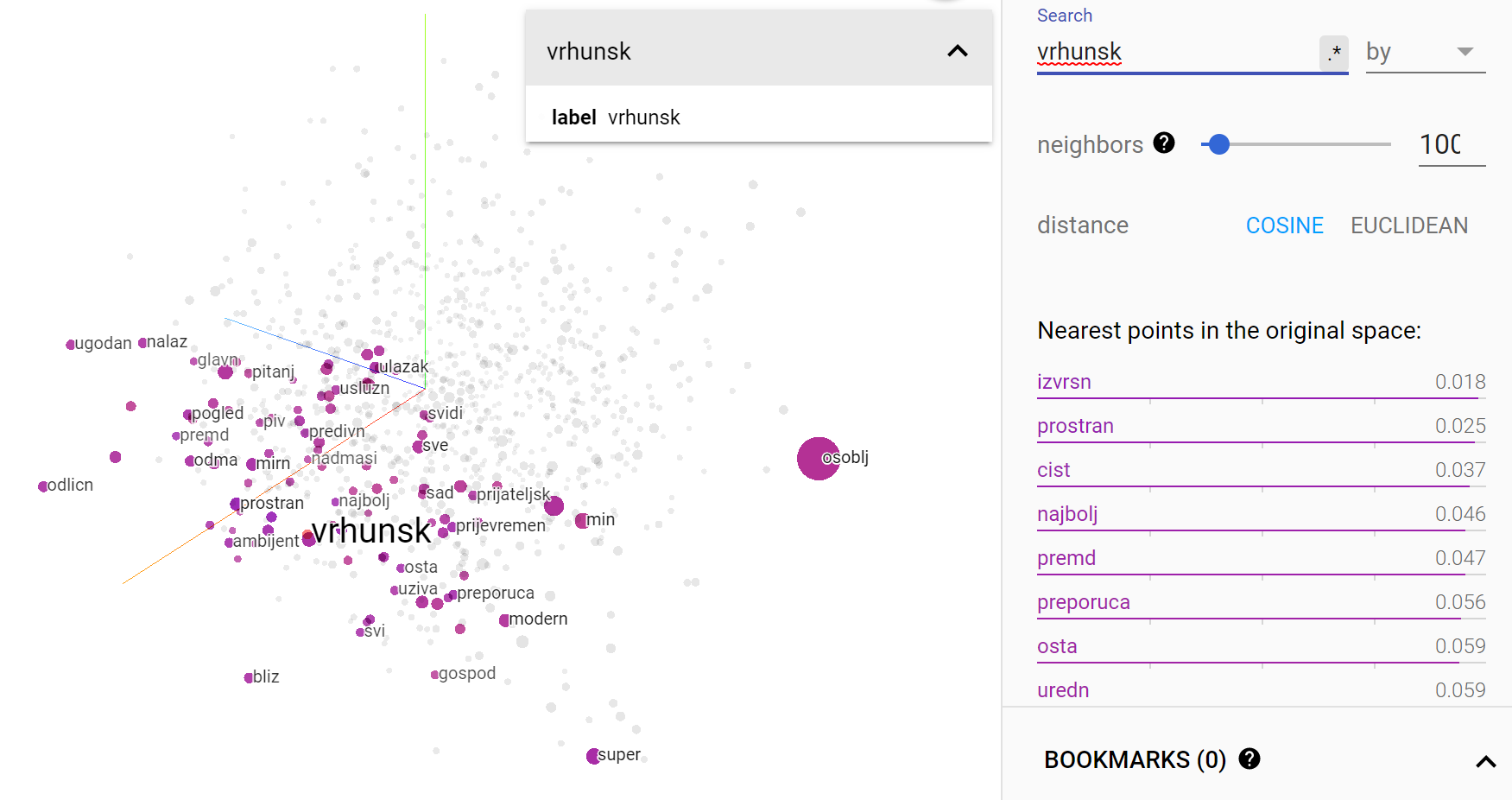 embedding