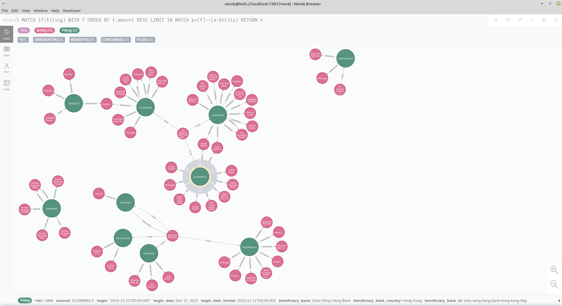 biggest filings browser