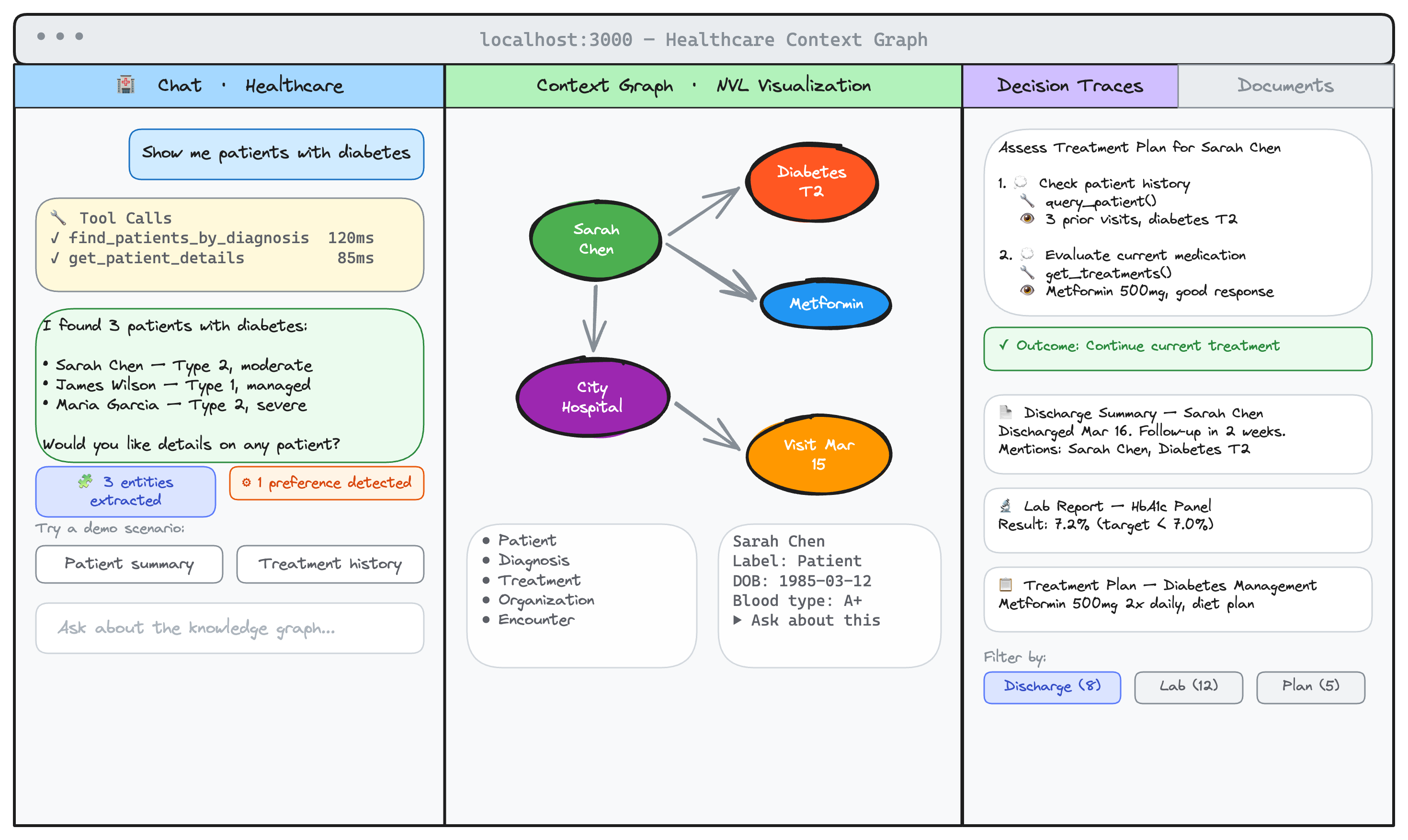 Generated app: chat interface, graph visualization, and document browser