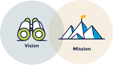 Mission Vision Icons