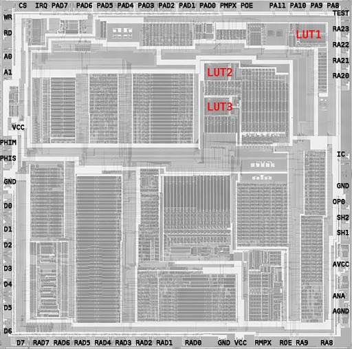 YM2610 die pinout