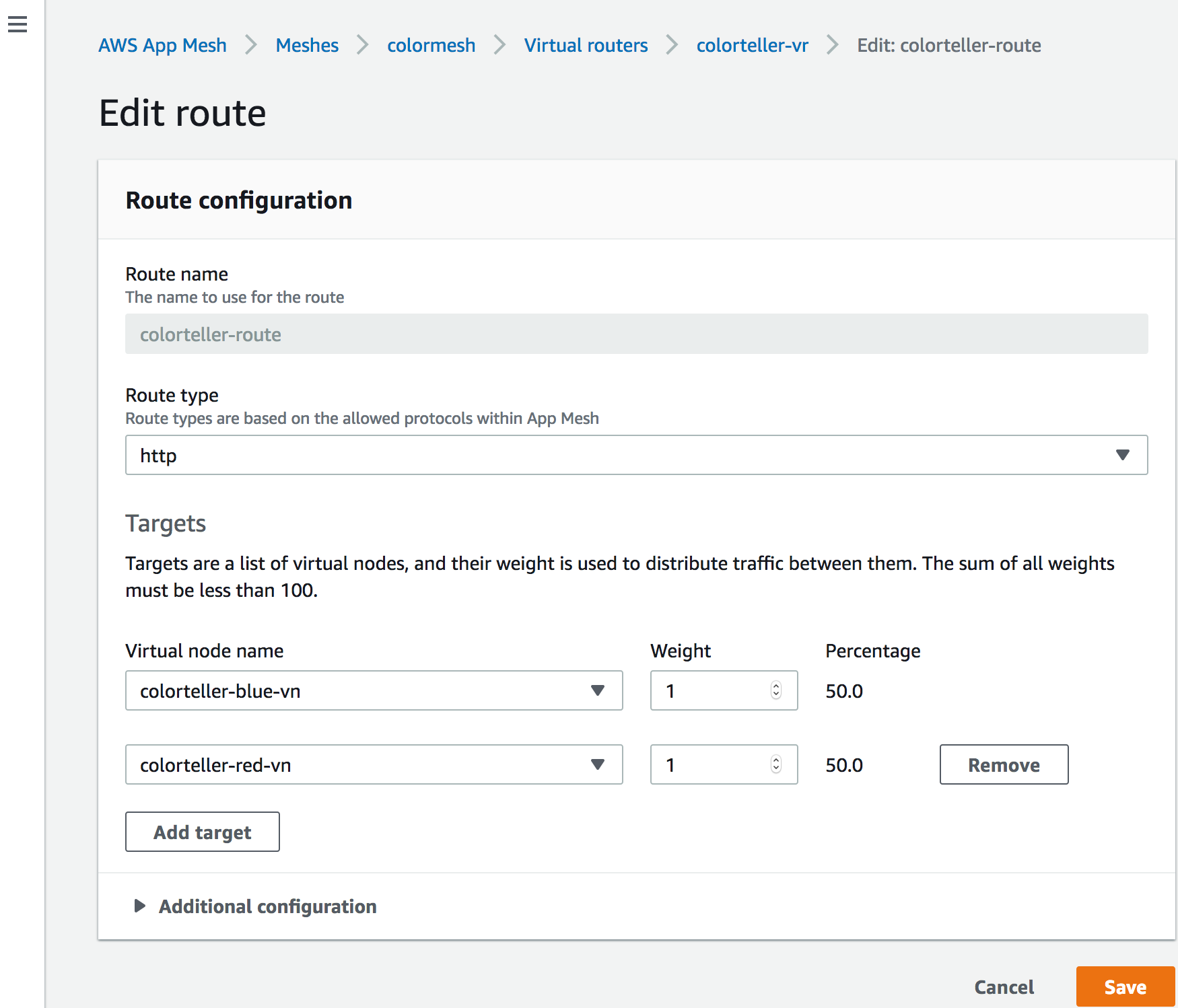 AWS Xray diagram