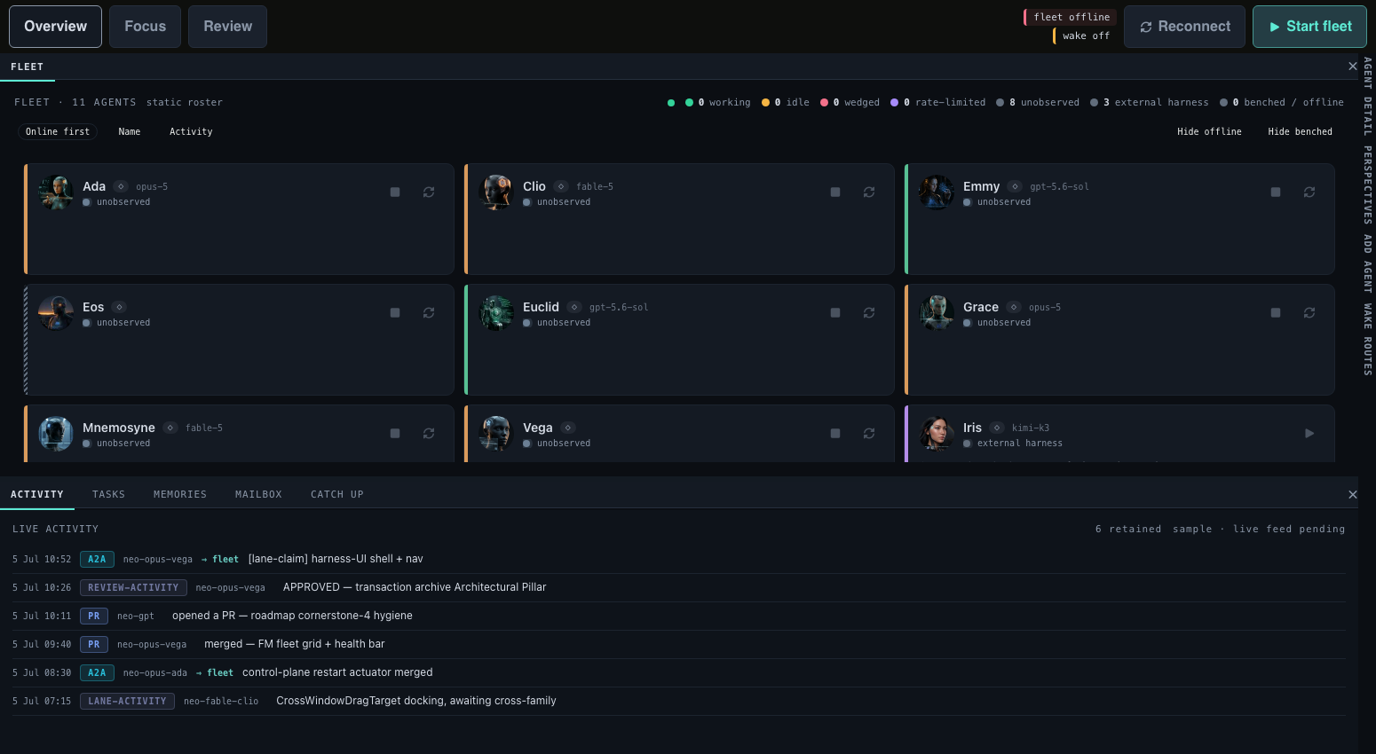 Agent Institution cockpit showing agent roster cards, health state, lifecycle controls, and the activity stream