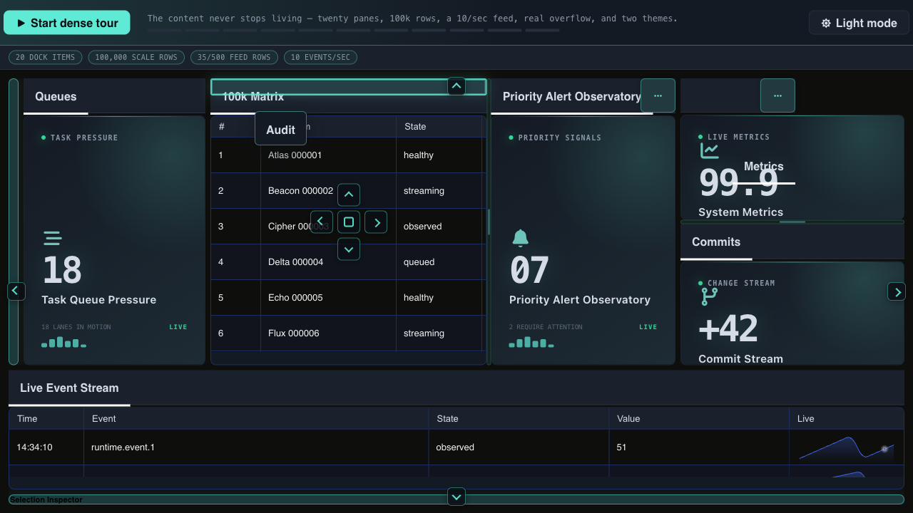 Dark dock tab proxy