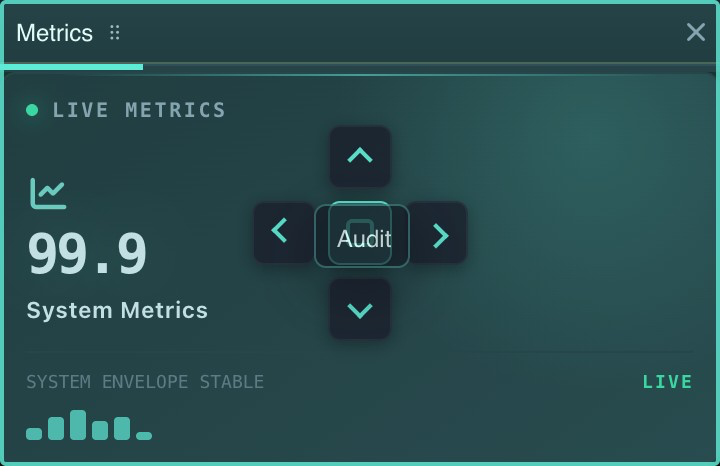 The Metrics popup showing five drop choices around the held Audit tab's header proxy