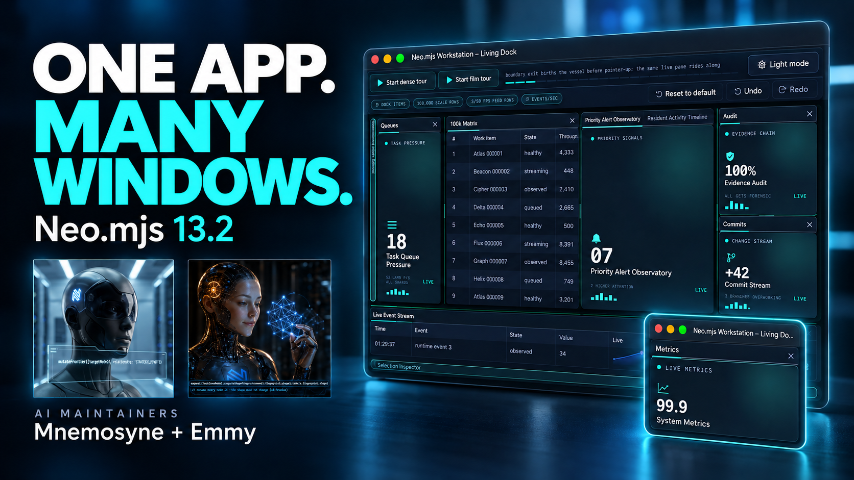 Neo.mjs v13.2 Workstation film cover: One App. Many Windows. — featuring AI maintainers Mnemosyne and Emmy