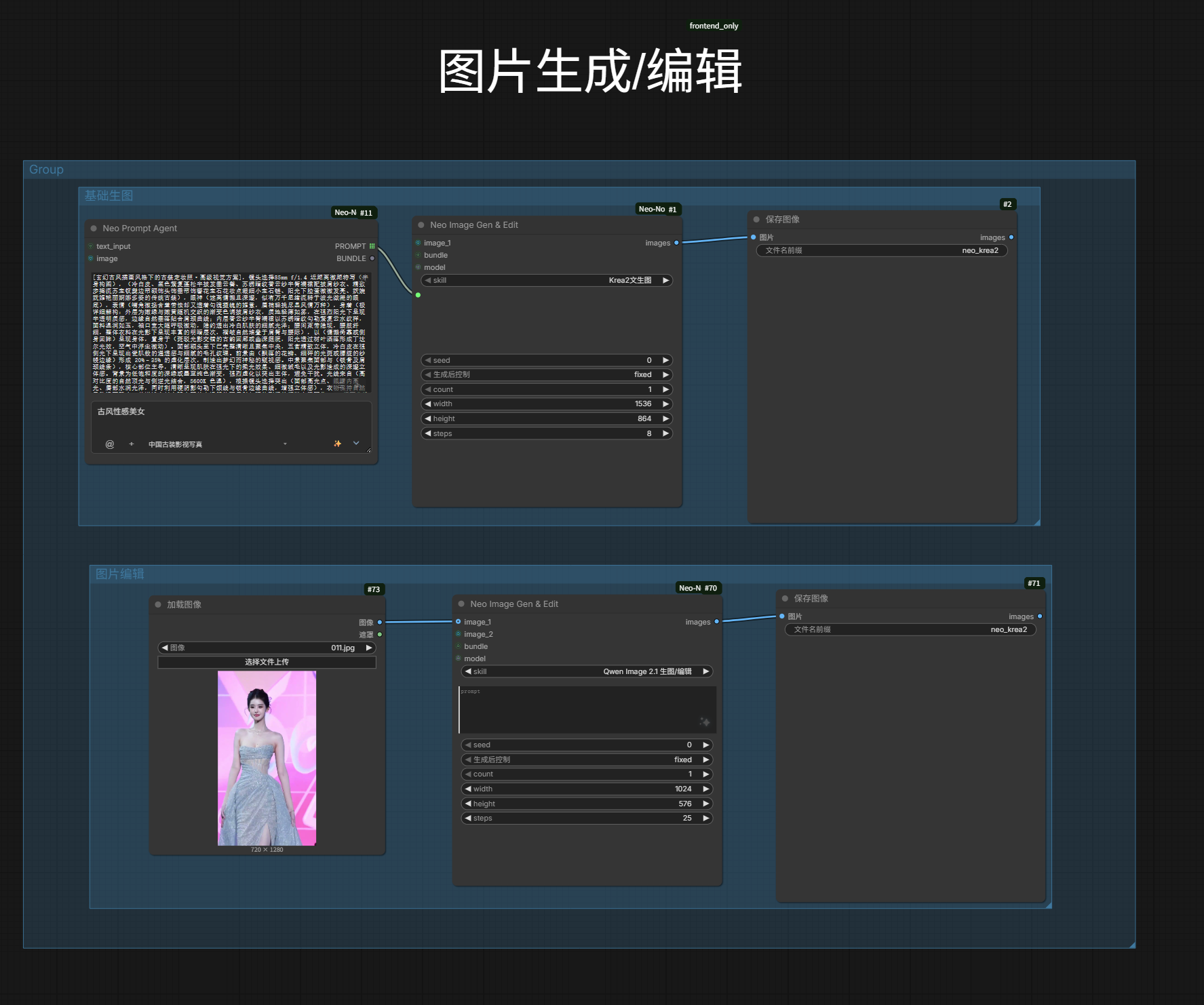 Neo image generation and editing nodes on the canvas