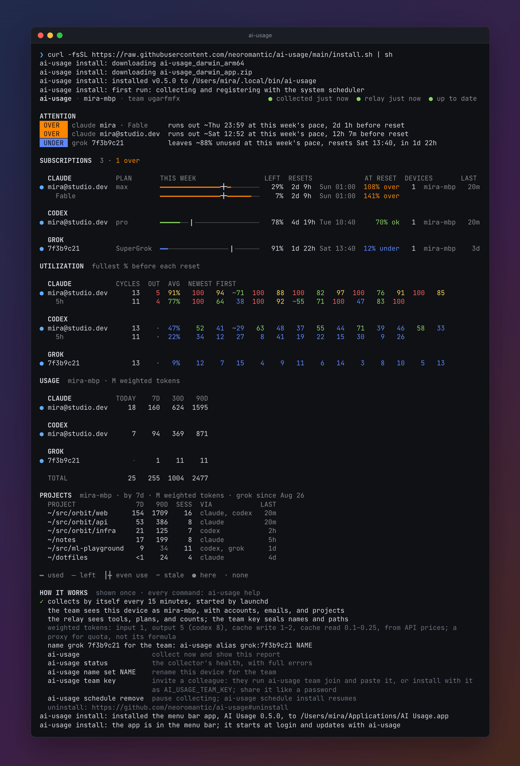 The installer's first run: the report, and under it the guide, which says ai-usage now collects every 15 minutes through launchd, what the team and the relay see, and the commands worth knowing