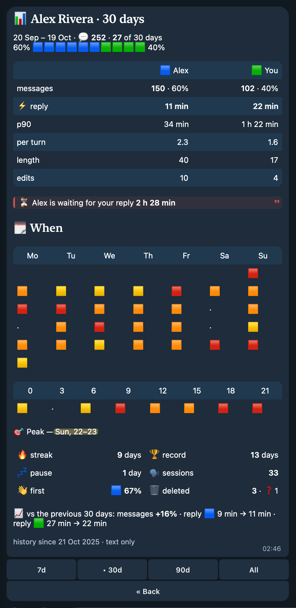 telesec screenshot 3